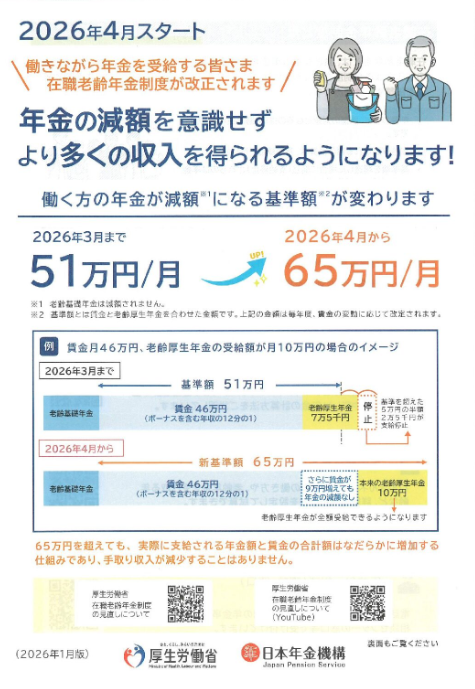 社会保険改正イメージ
