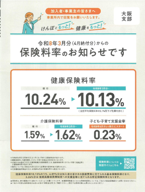 社会保険改正イメージ